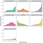 A global experiment on motivating social distancing during the COVID-19 pandemic
