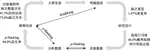 The status quo, challenges, and recommendations of pre-registration in psychological science